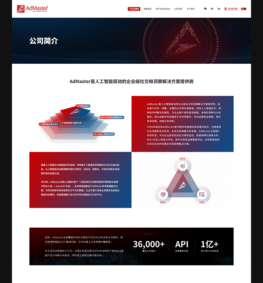 高端網站制作jpg