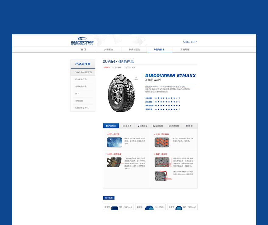 網(wǎng)站產(chǎn)品頁面制作 產(chǎn)品頁面制作png