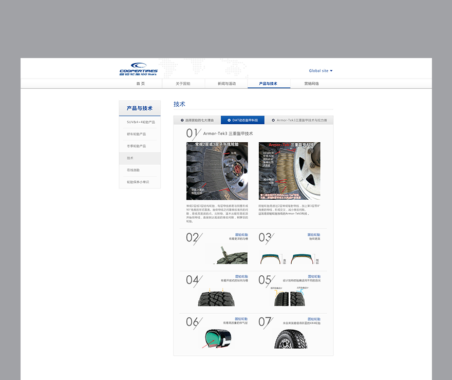 網(wǎng)站產(chǎn)品技術(shù)頁面創(chuàng)作 網(wǎng)站頁面設(shè)計png