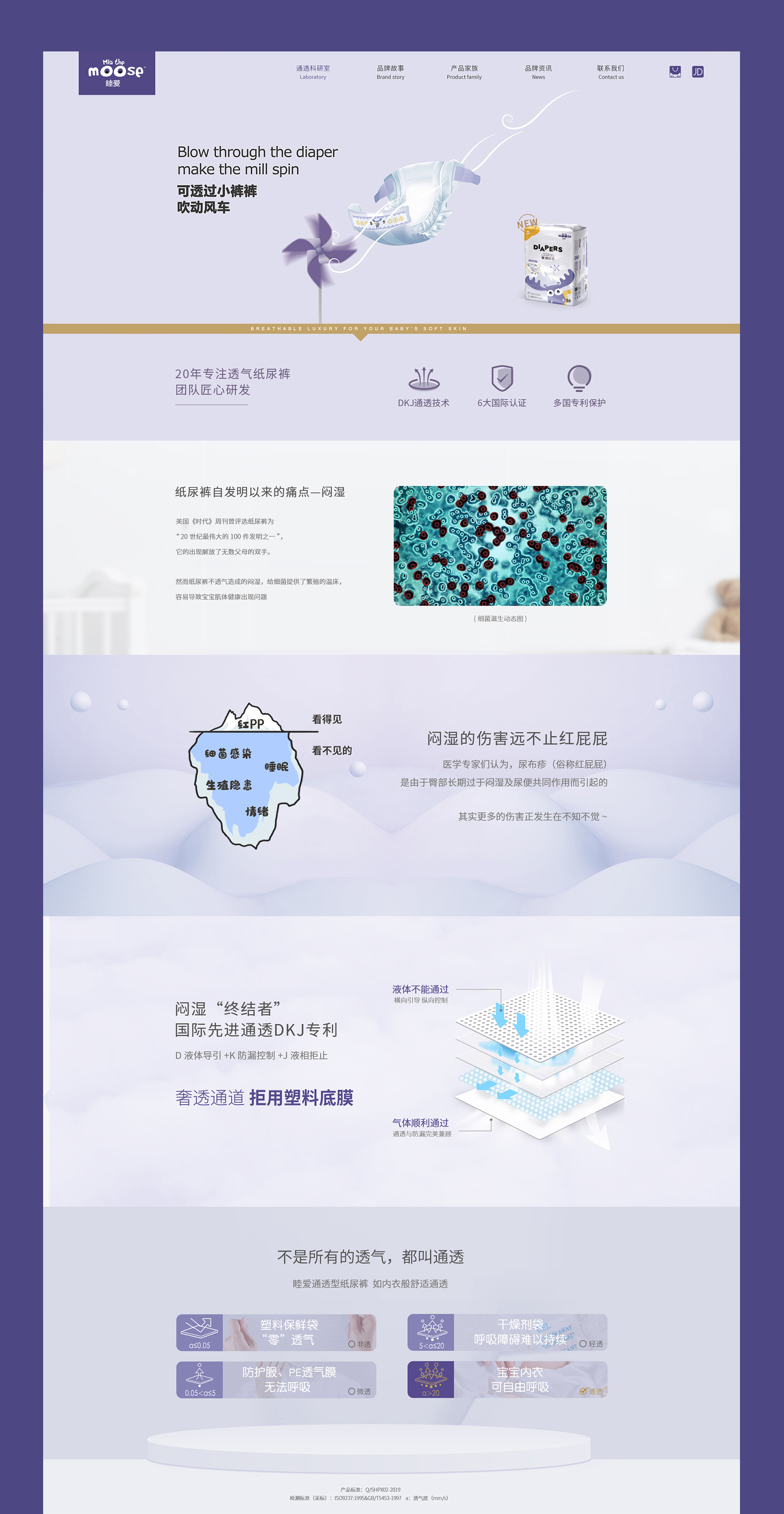 網(wǎng)站設(shè)計(jì)jpg